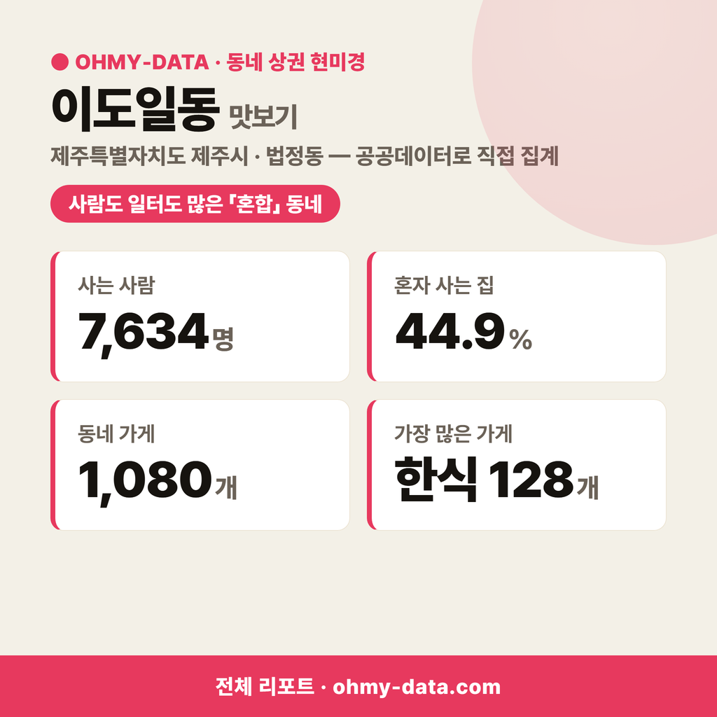 이도일동 이도일동_맛보기_1.png