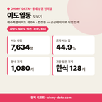이도일동 이도일동_맛보기_1.png
