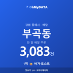 부곡동 맛보기 1/4