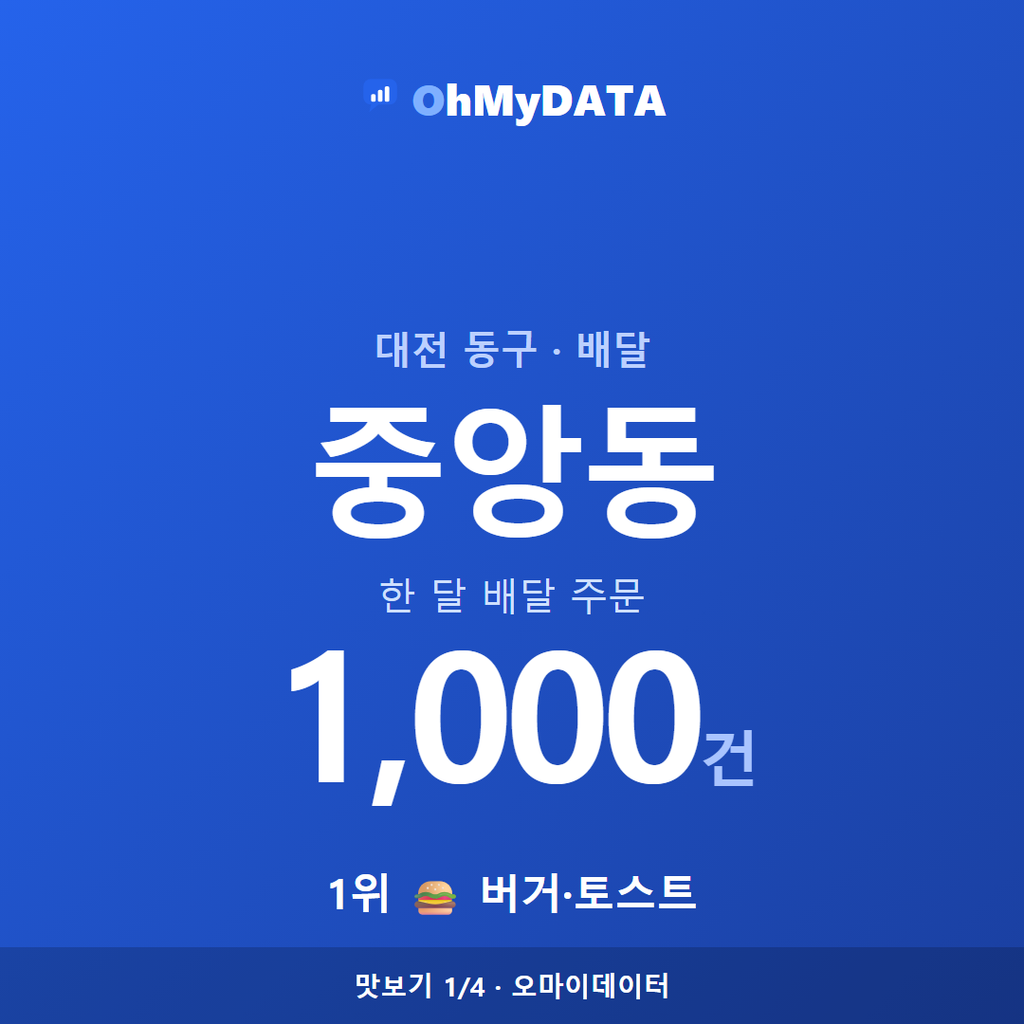 중앙동 맛보기 1/4