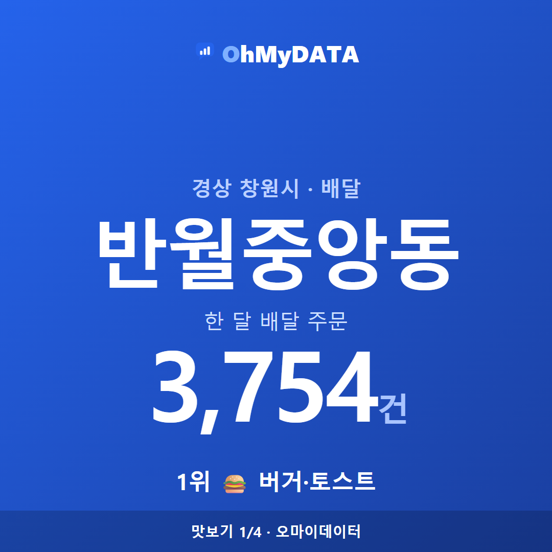 반월중앙동 맛보기 1/4