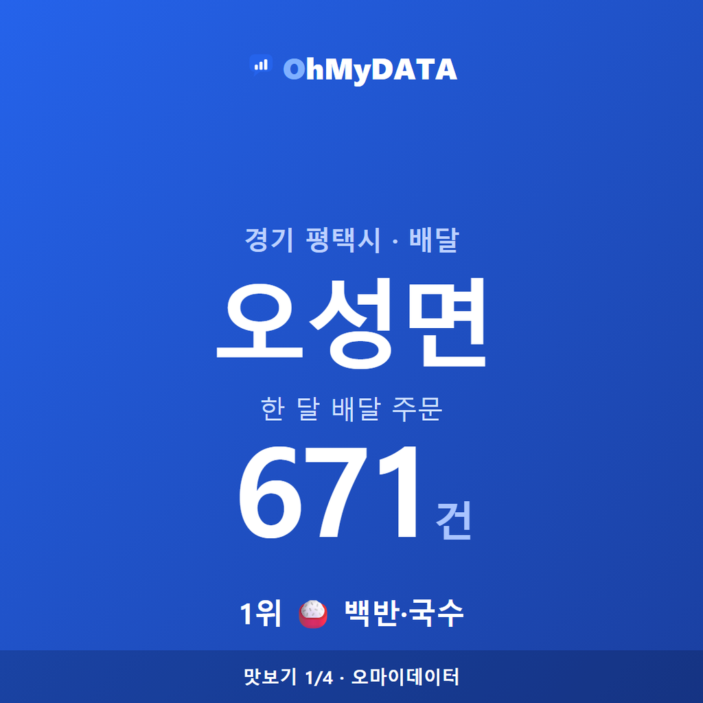 오성면 맛보기 1/4