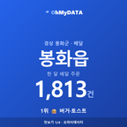 봉화읍 맛보기 1/4