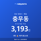 충무동 맛보기 1/4