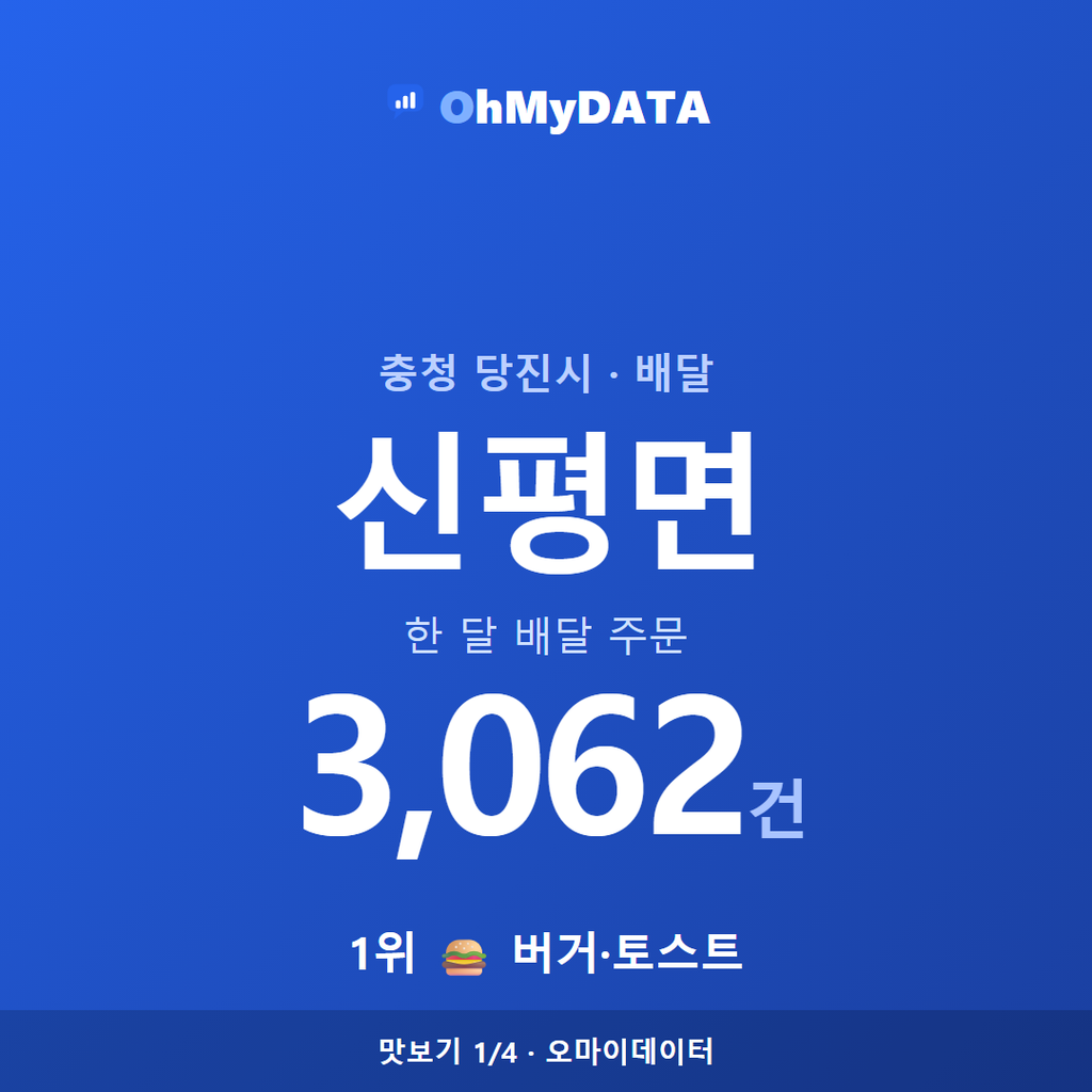 신평면 맛보기 1/4