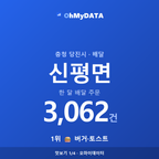 신평면 맛보기 1/4
