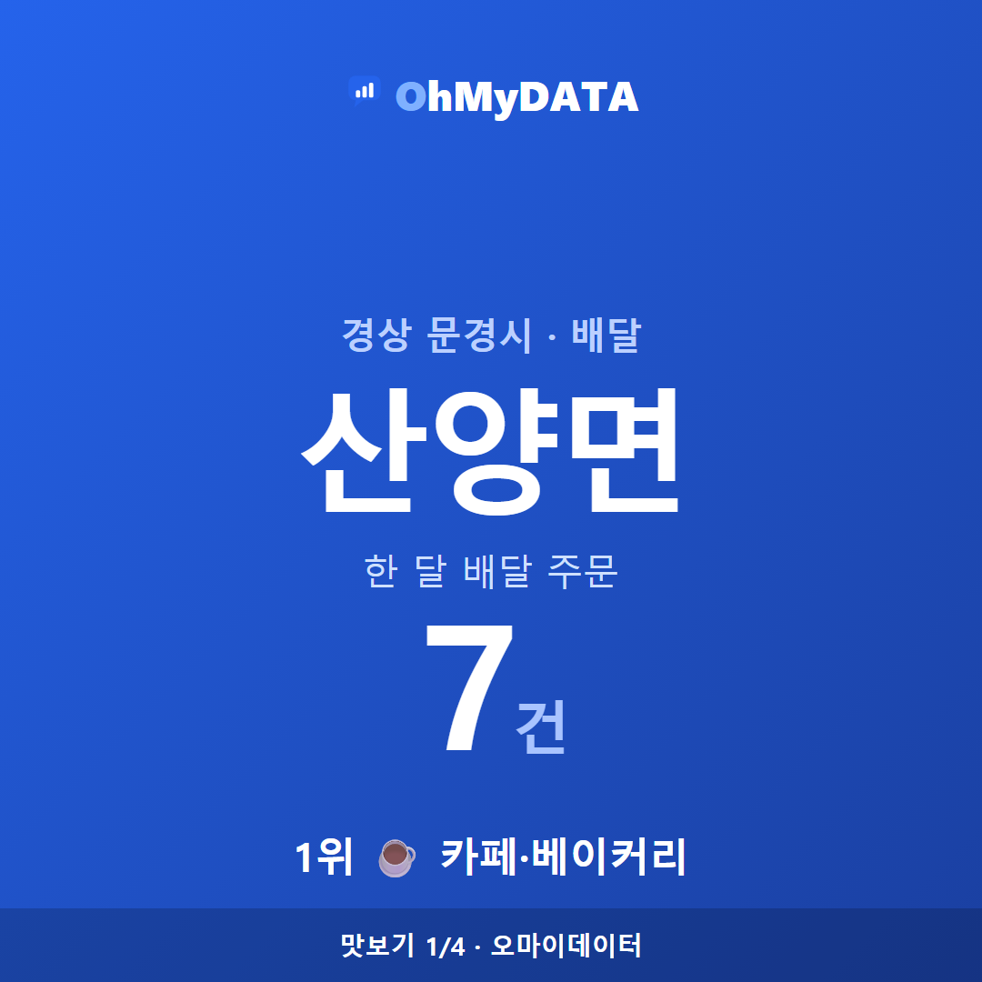 산양면 맛보기 1/4