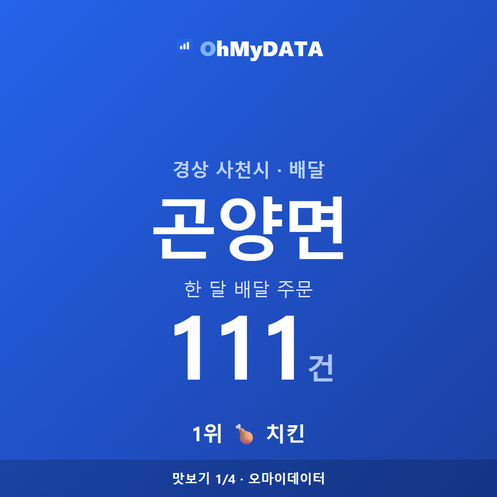 곤양면 맛보기 1/4
