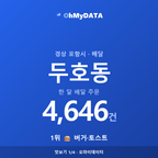 두호동 맛보기 1/4