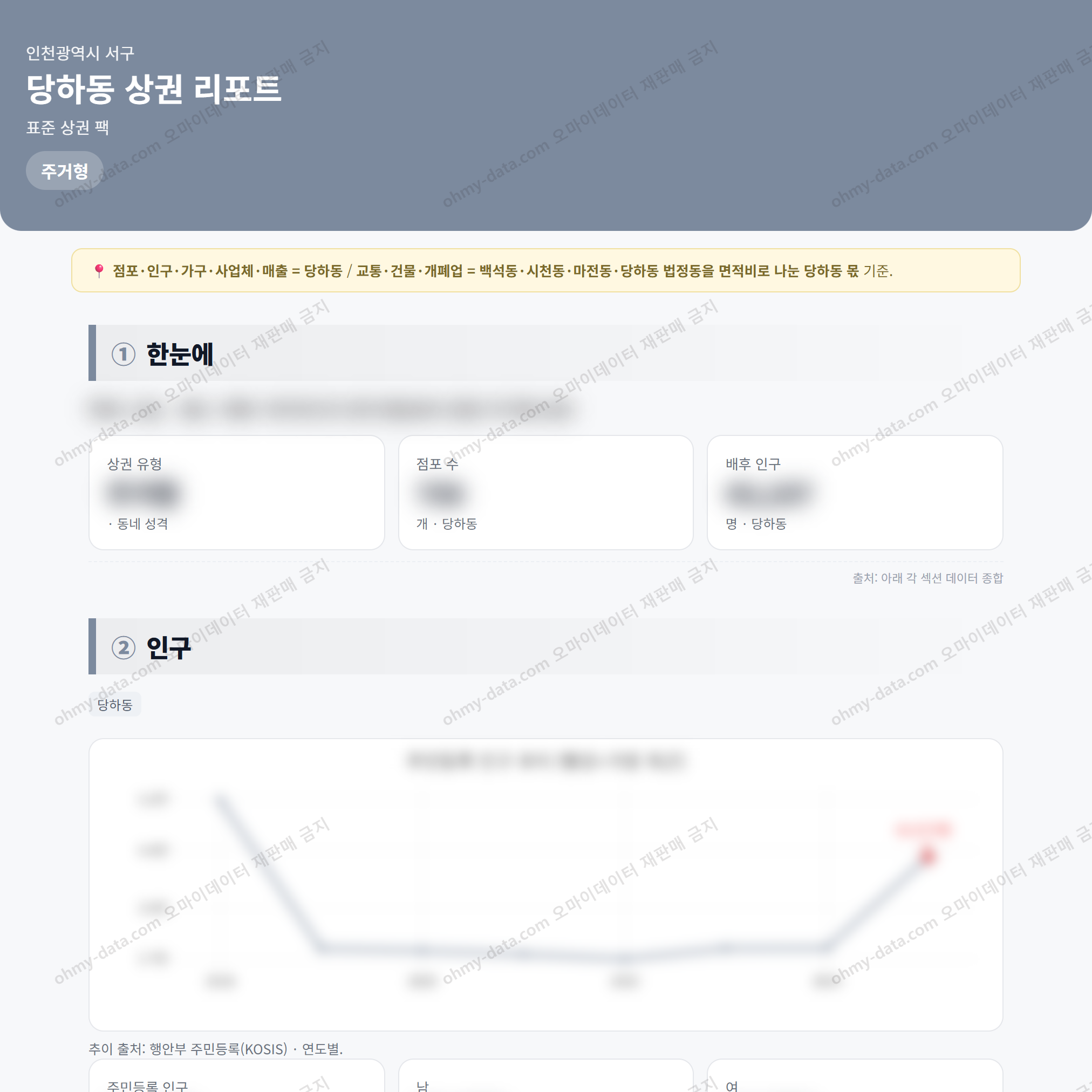 당하동 당하동_맛보기_1.png