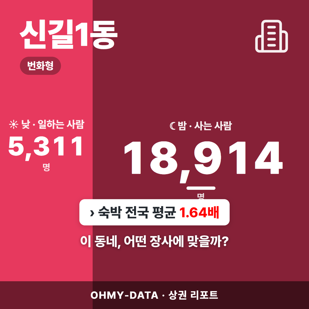 신길1동 신길1동_표지.png