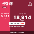 신길1동 신길1동_표지.png
