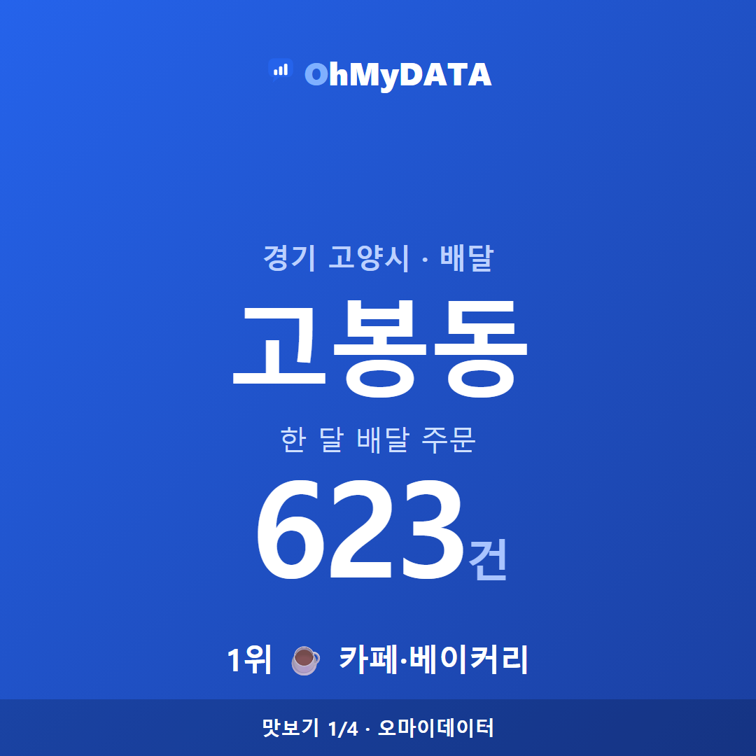 고봉동 맛보기 1/4