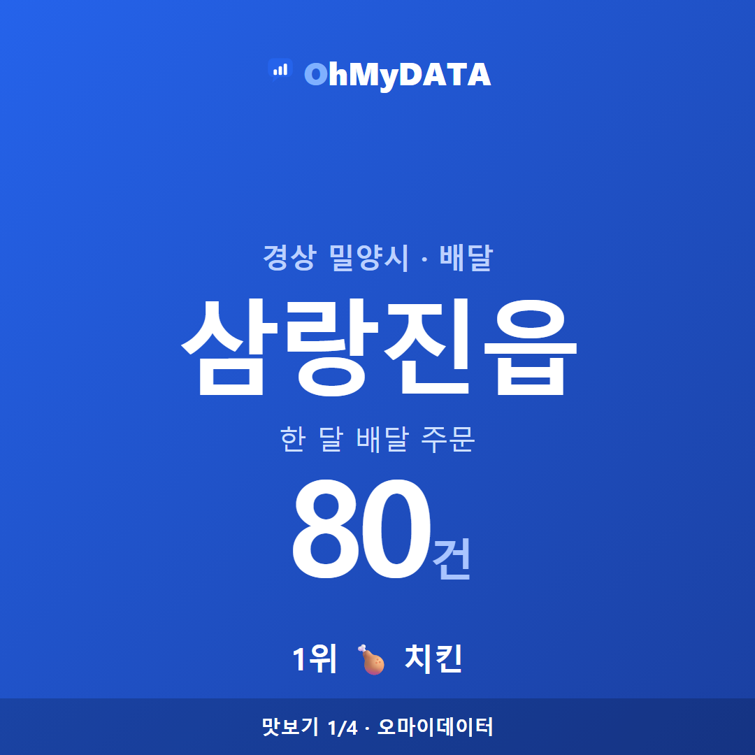 삼랑진읍 맛보기 1/4