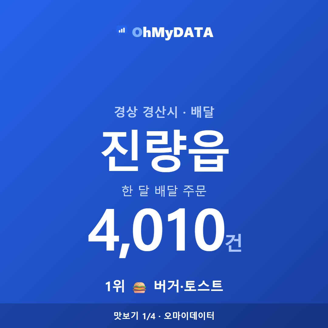 진량읍 맛보기 1/4