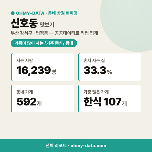 신호동 신호동_맛보기_1.png