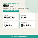 성복동 성복동_맛보기_1.png