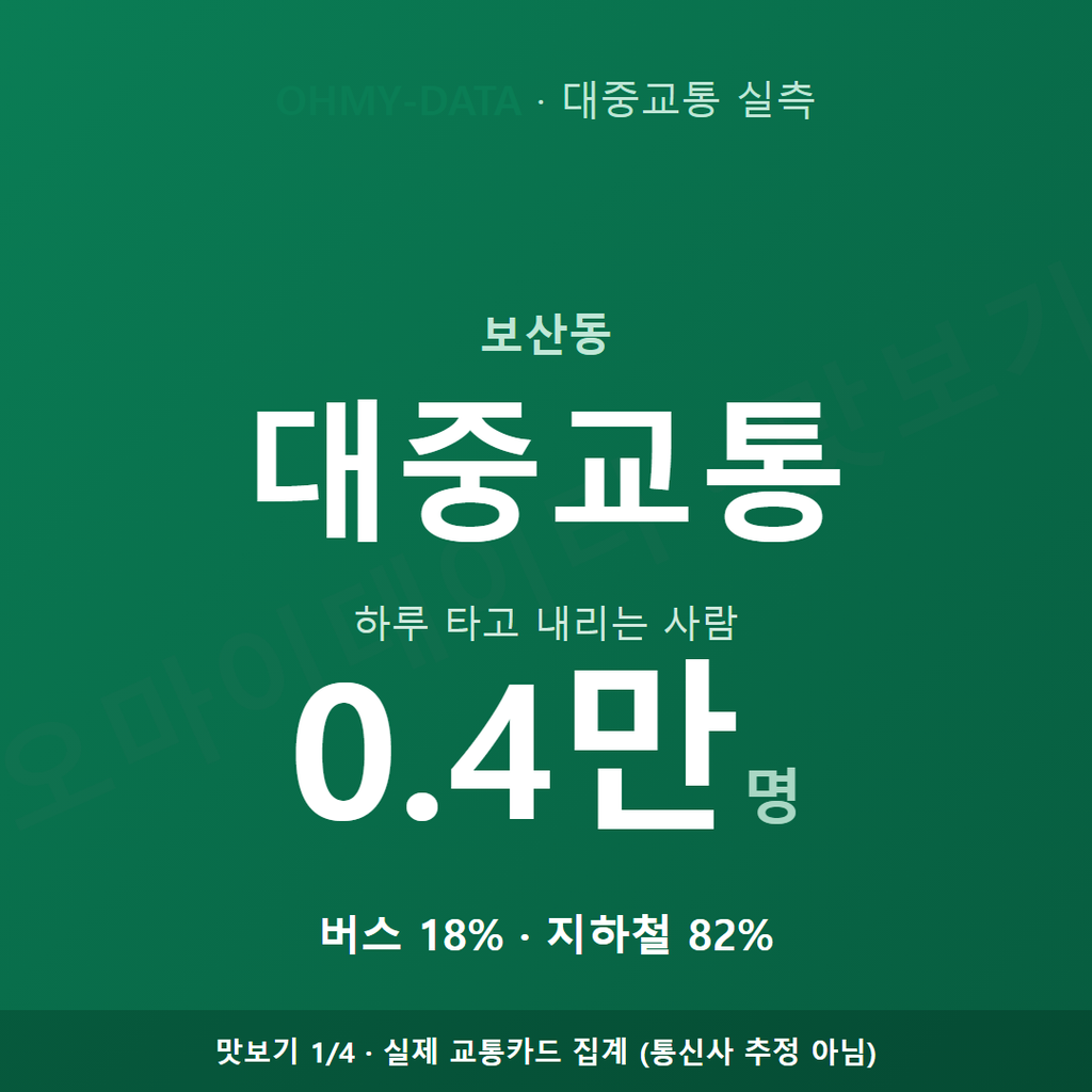 보산동 맛보기
