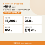 신둔면 신둔면_맛보기_1.png