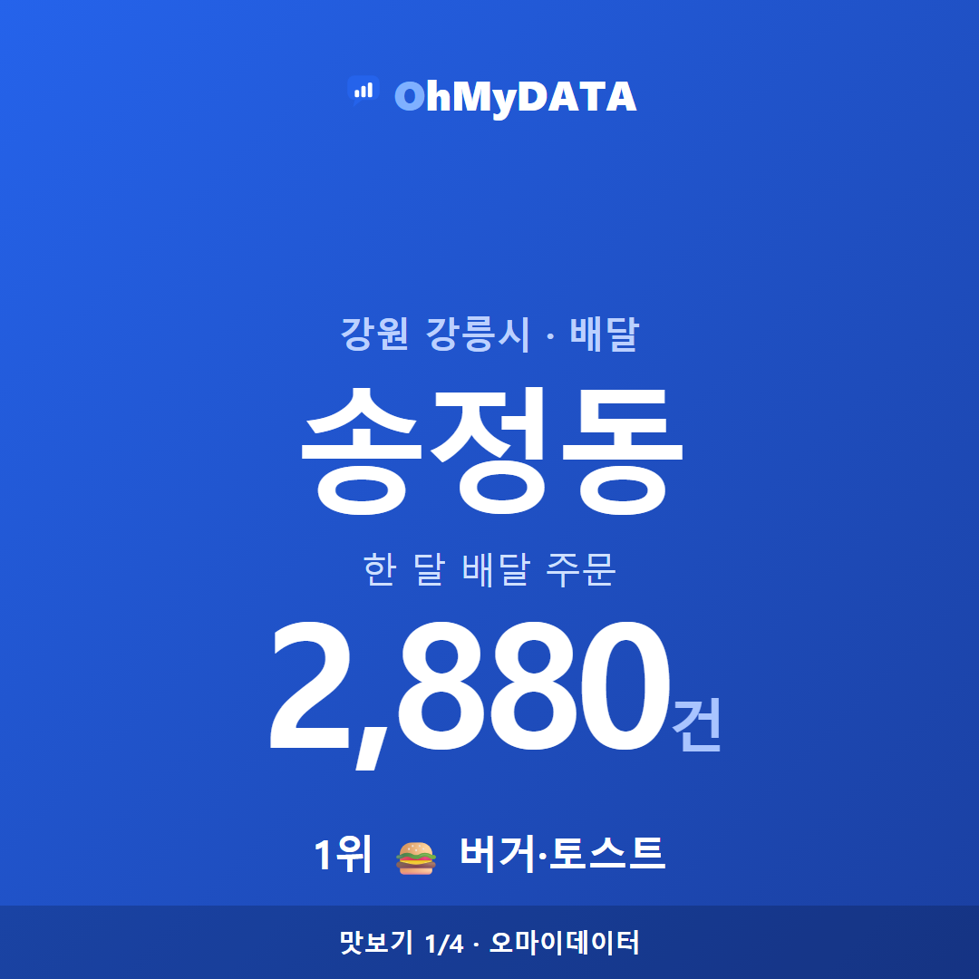 송정동 맛보기 1/4