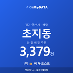 초지동 맛보기 1/4