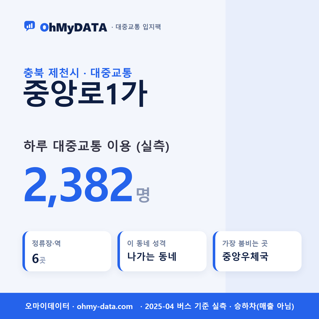 중앙로1가 대중교통 입지팩 표지