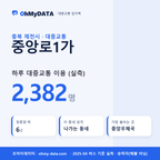 중앙로1가 대중교통 입지팩 표지