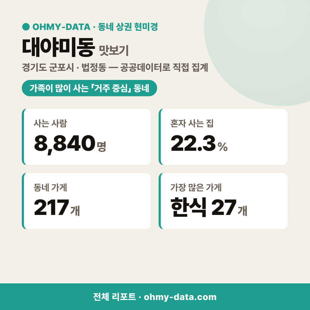 대야미동 대야미동_맛보기_1.png