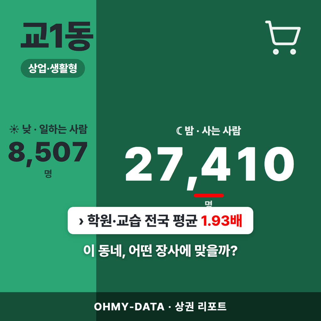교1동 교1동_표지.png