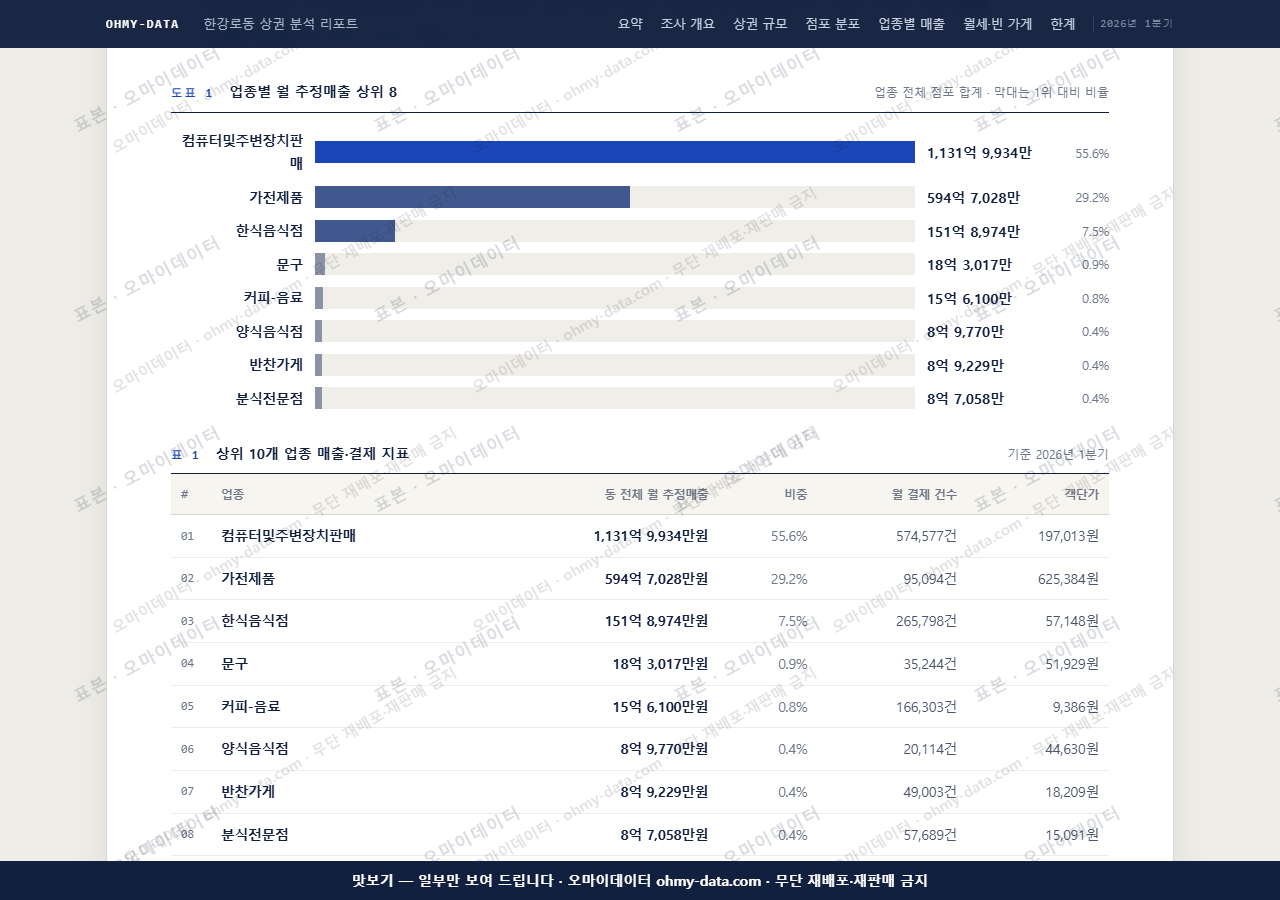 한강로동 한강로동_맛보기1.png