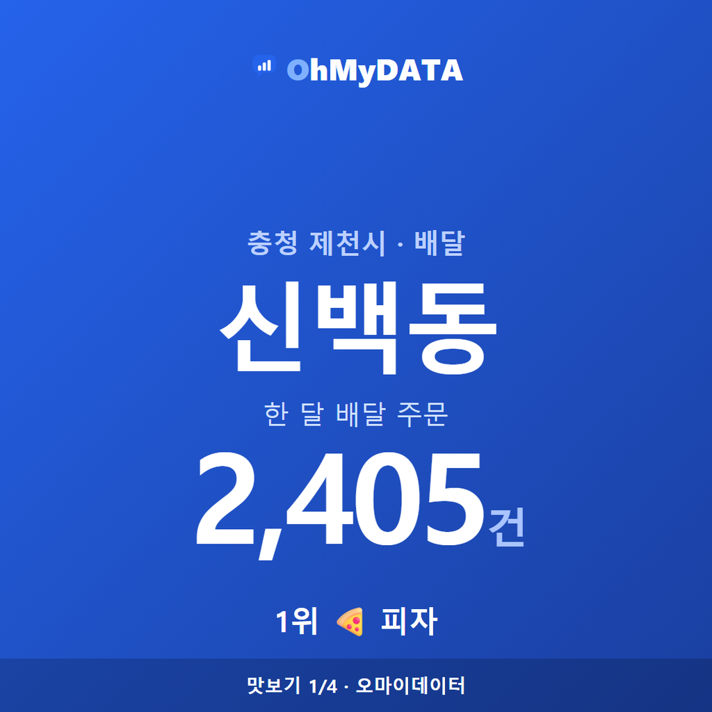 신백동 맛보기 1/4