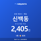 신백동 맛보기 1/4