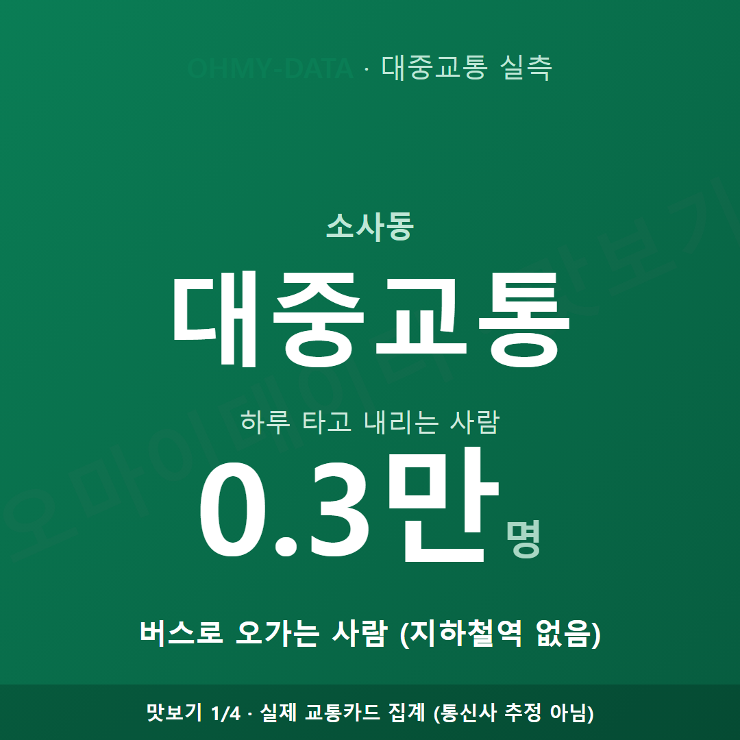 소사동 맛보기