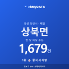 상북면 맛보기 1/4