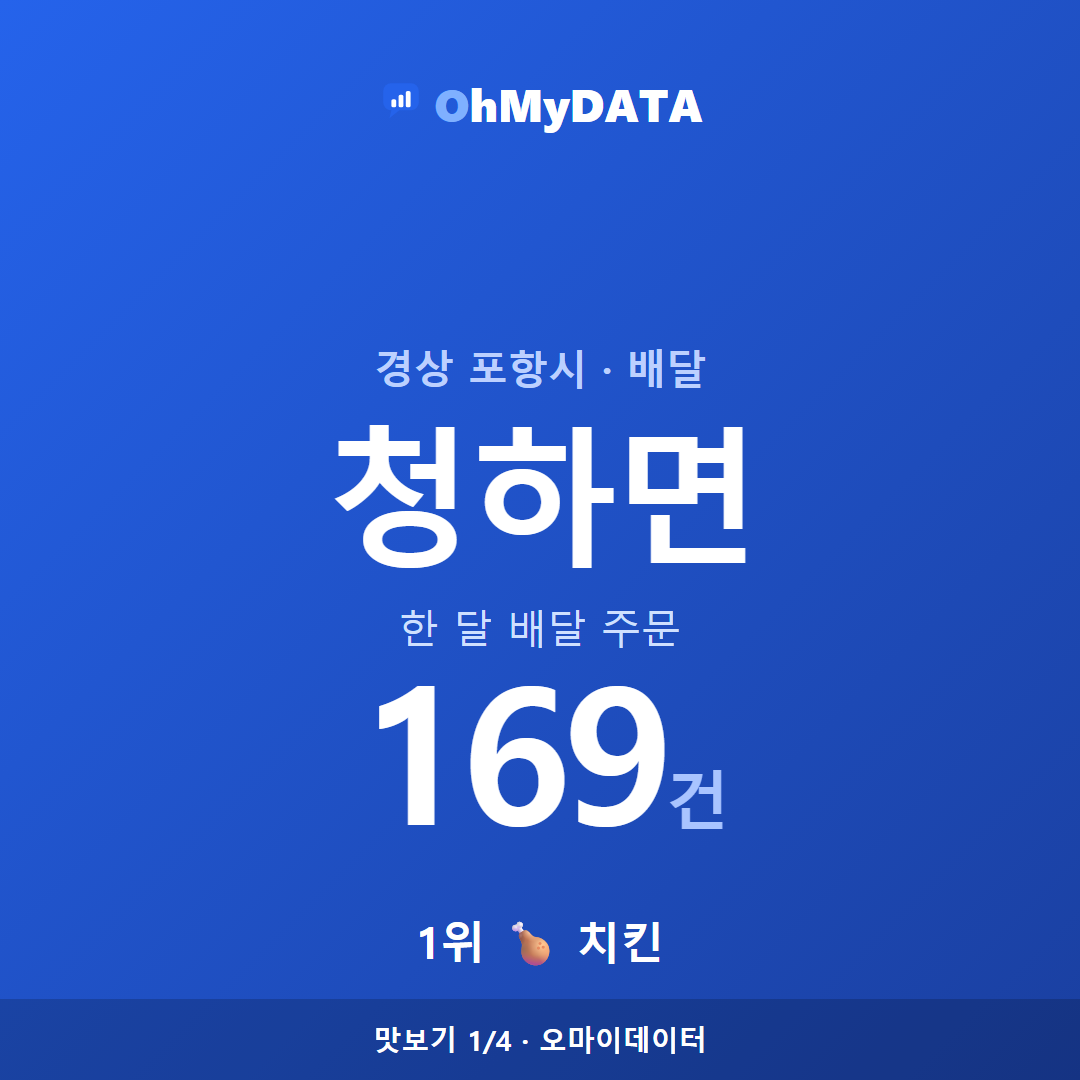 청하면 맛보기 1/4