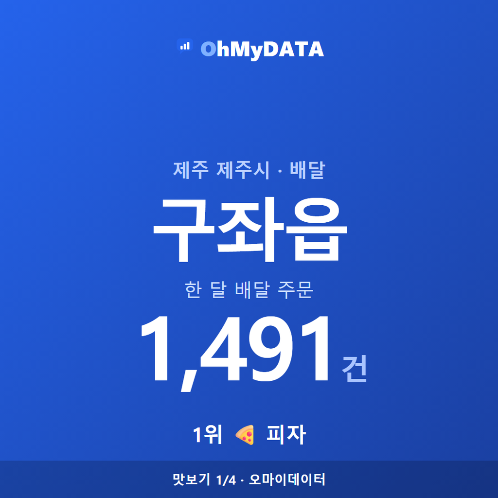 구좌읍 맛보기 1/4