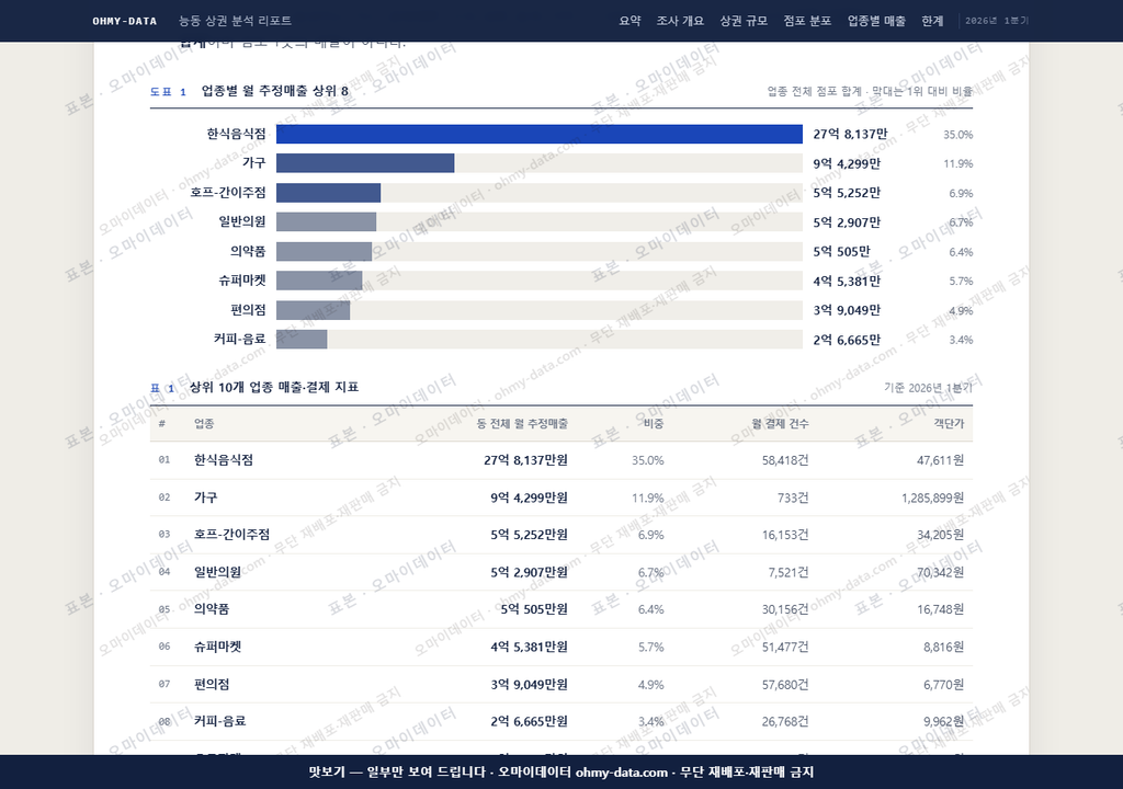 능동 능동_맛보기1.png