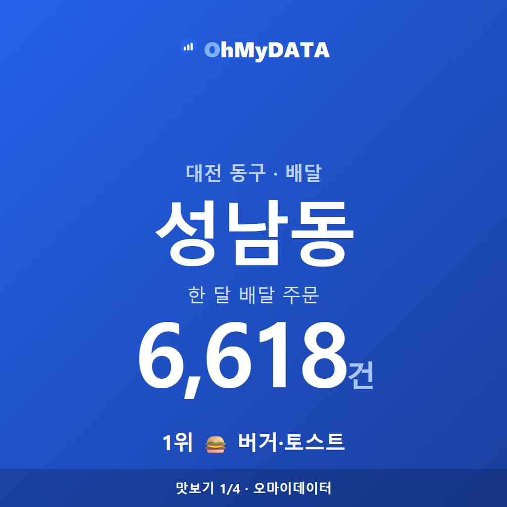 성남동 맛보기 1/4