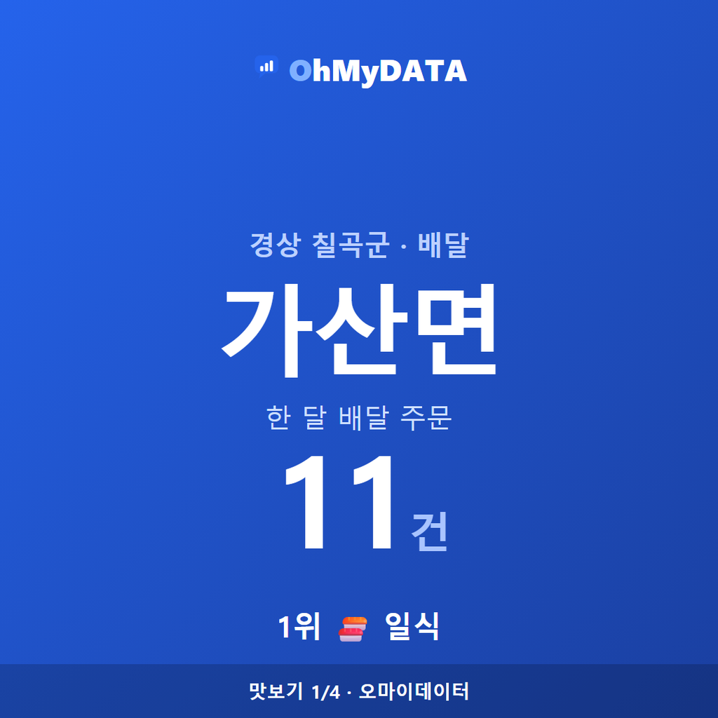 가산면 맛보기 1/4