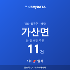 가산면 맛보기 1/4
