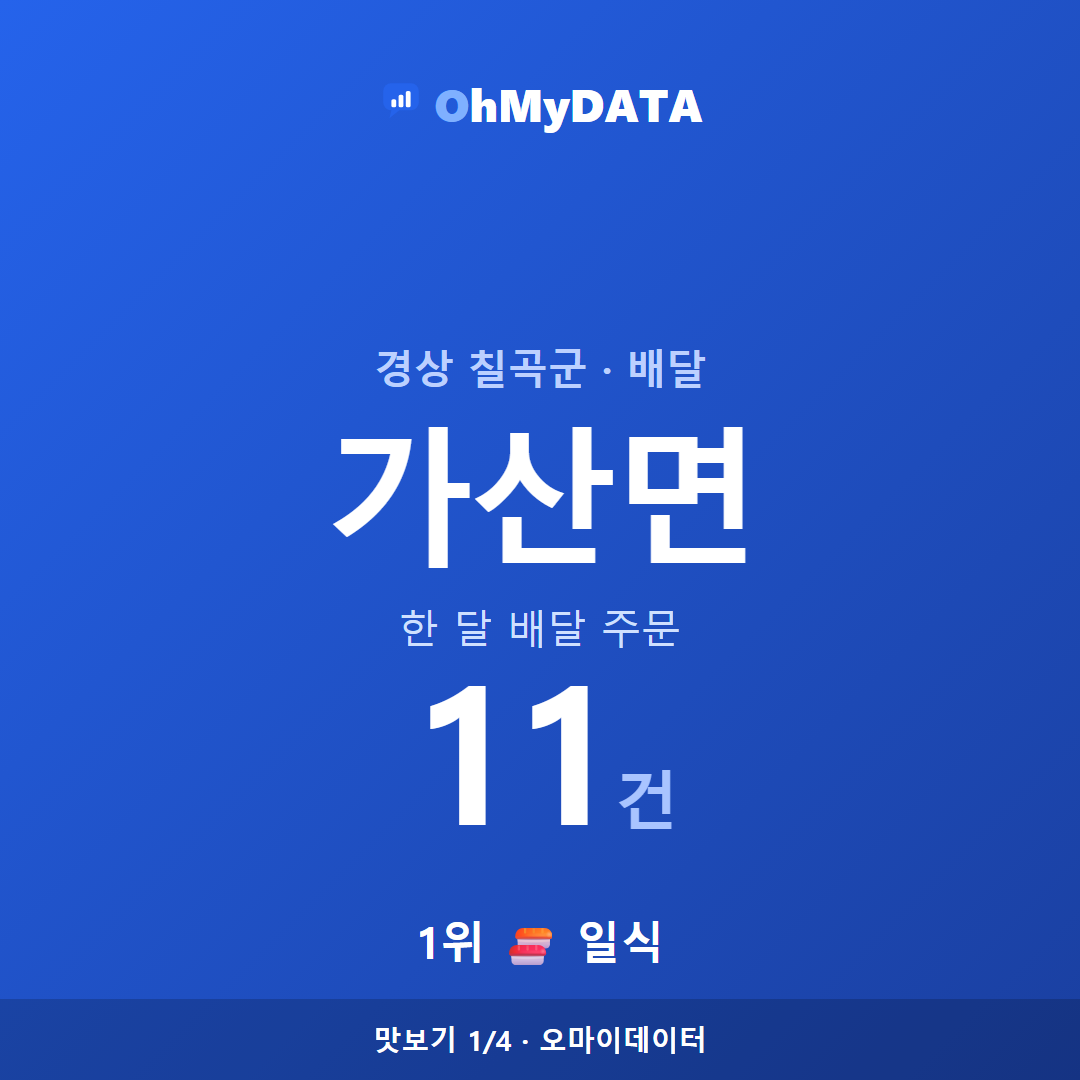 가산면 맛보기 1/4