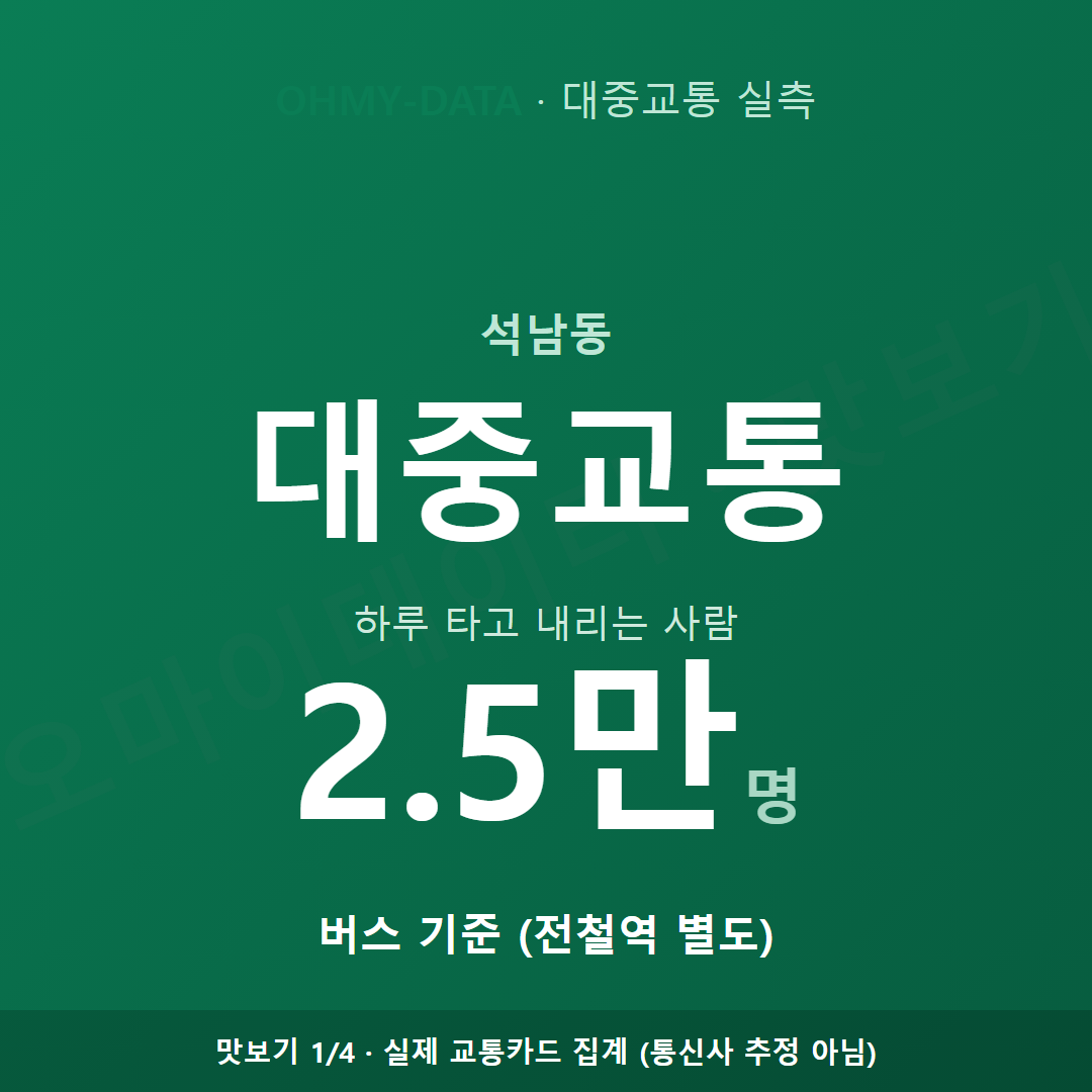 석남동 맛보기