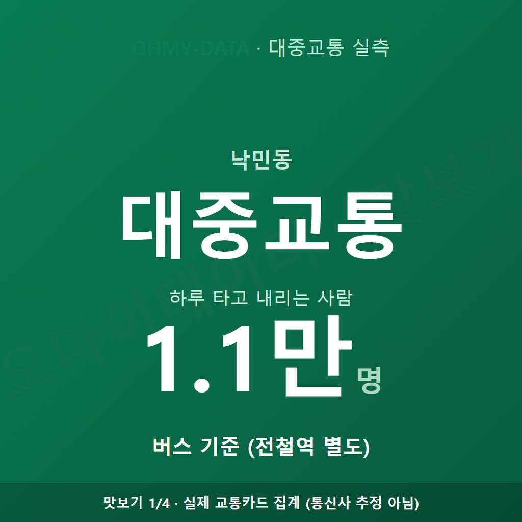 낙민동 맛보기