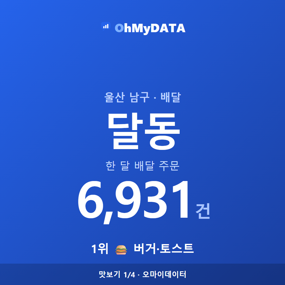 달동 맛보기 1/4