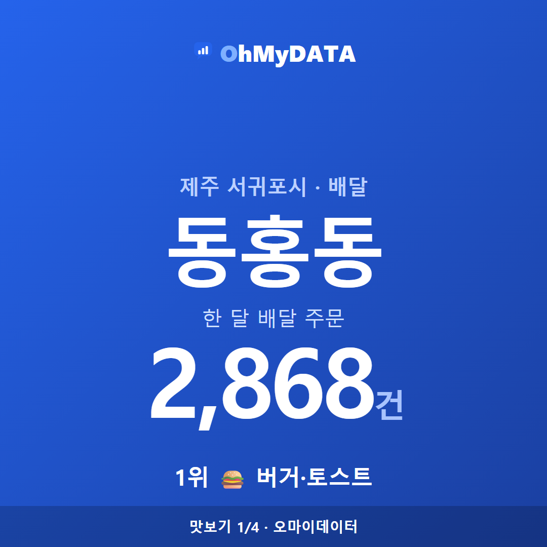 동홍동 맛보기 1/4