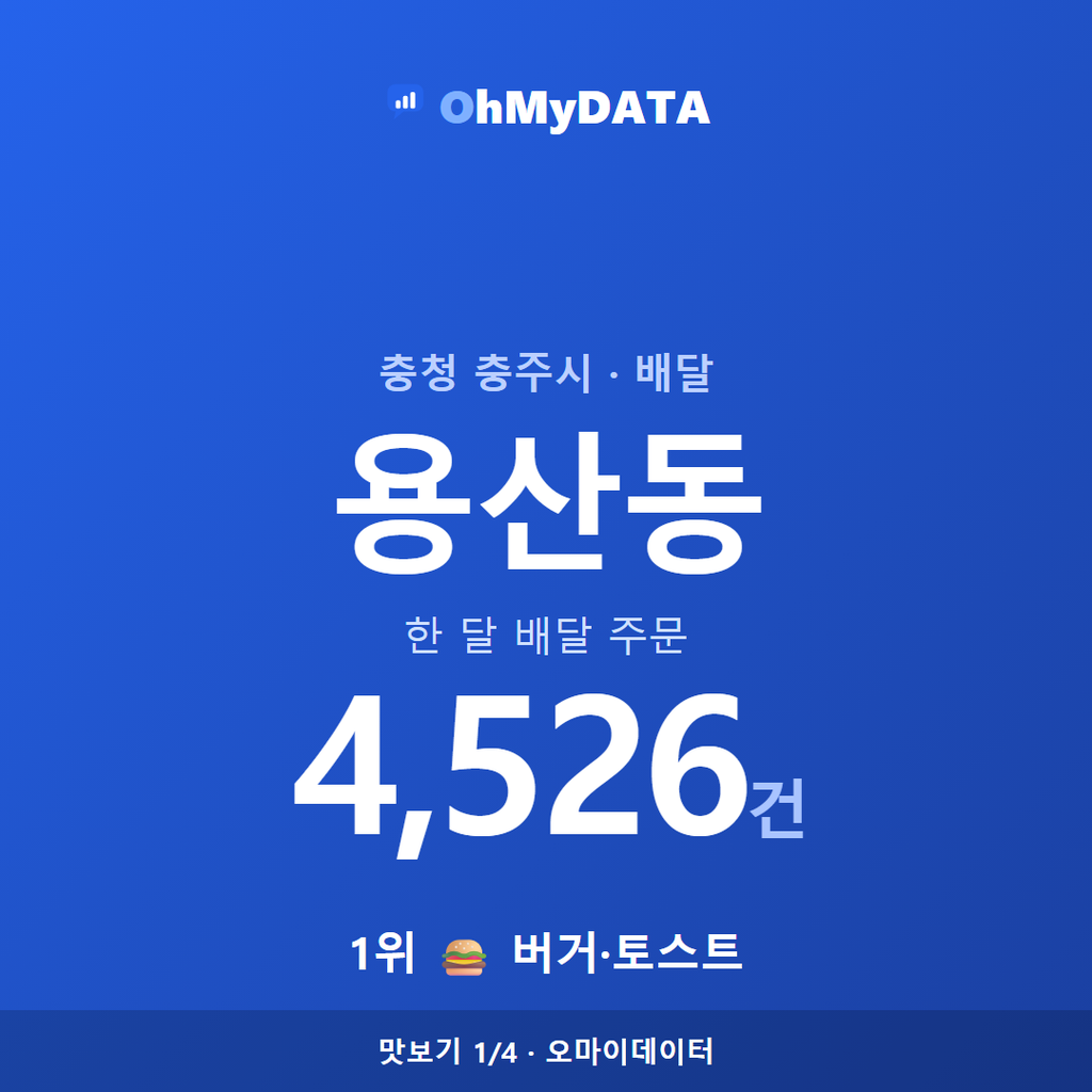 용산동 맛보기 1/4