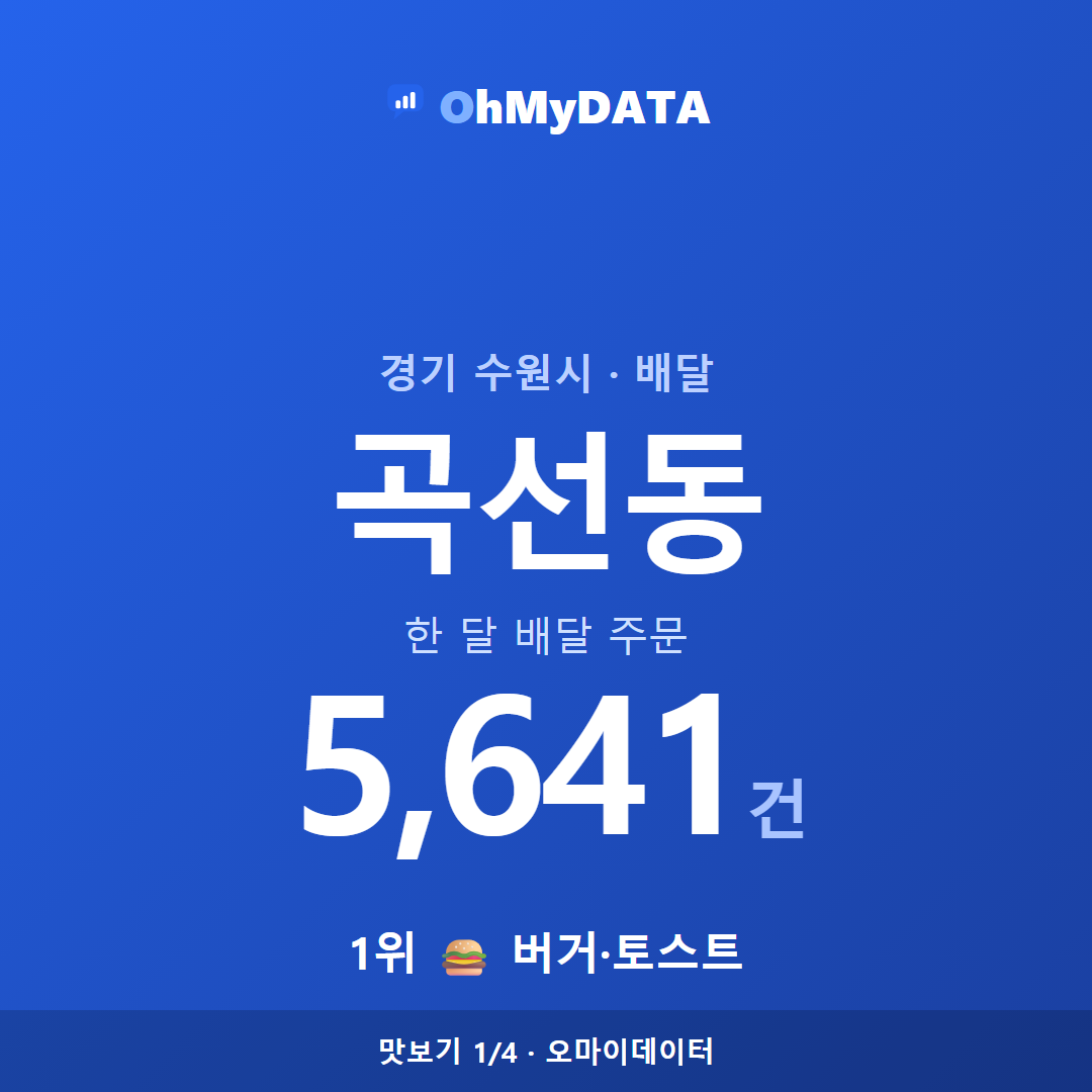 곡선동 맛보기 1/4