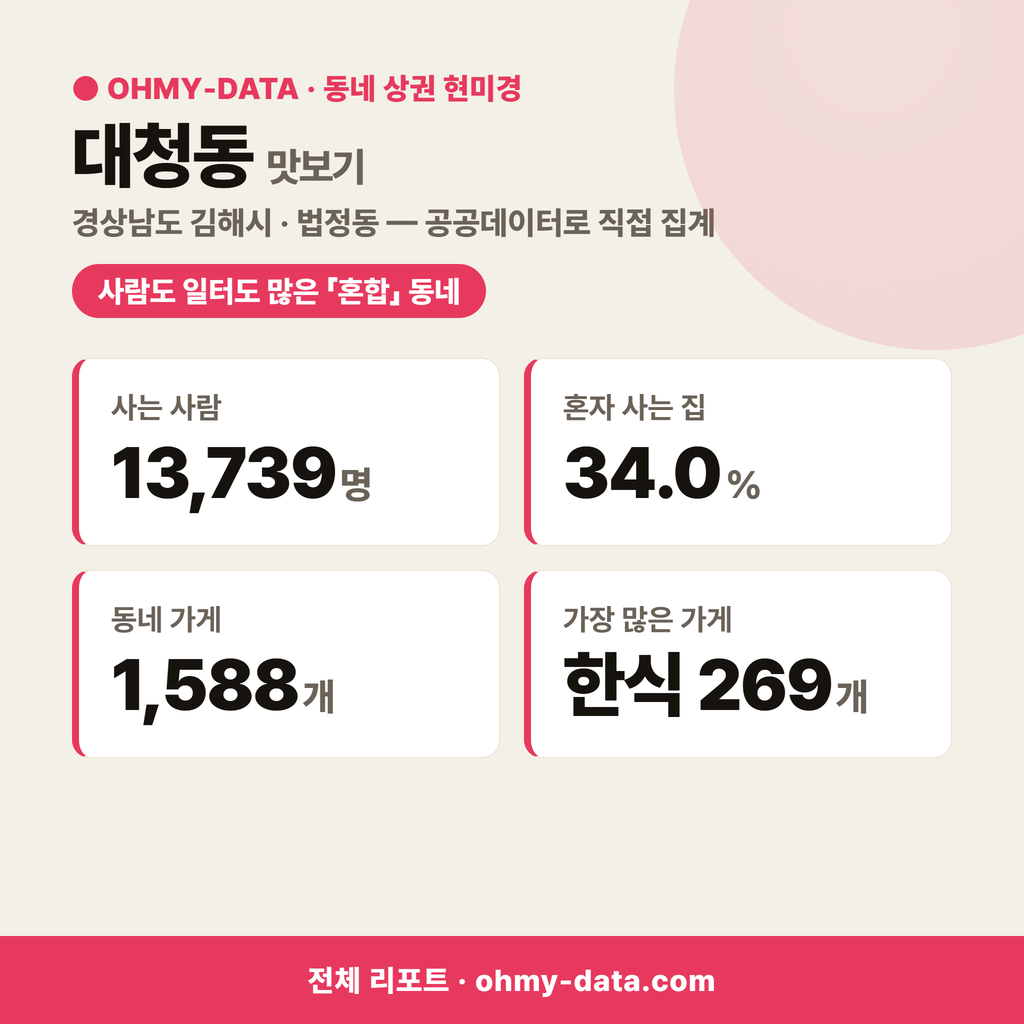 대청동 대청동_맛보기_1.png