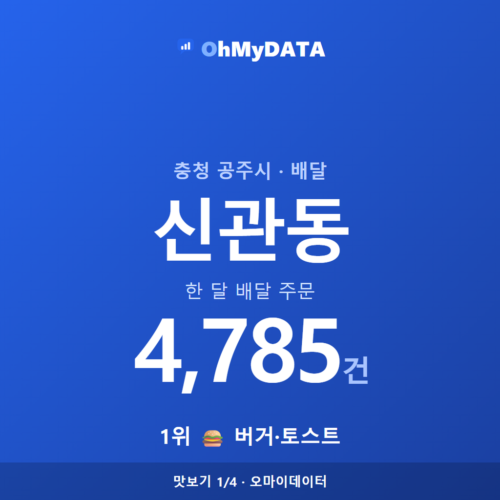 신관동 맛보기 1/4