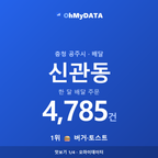 신관동 맛보기 1/4